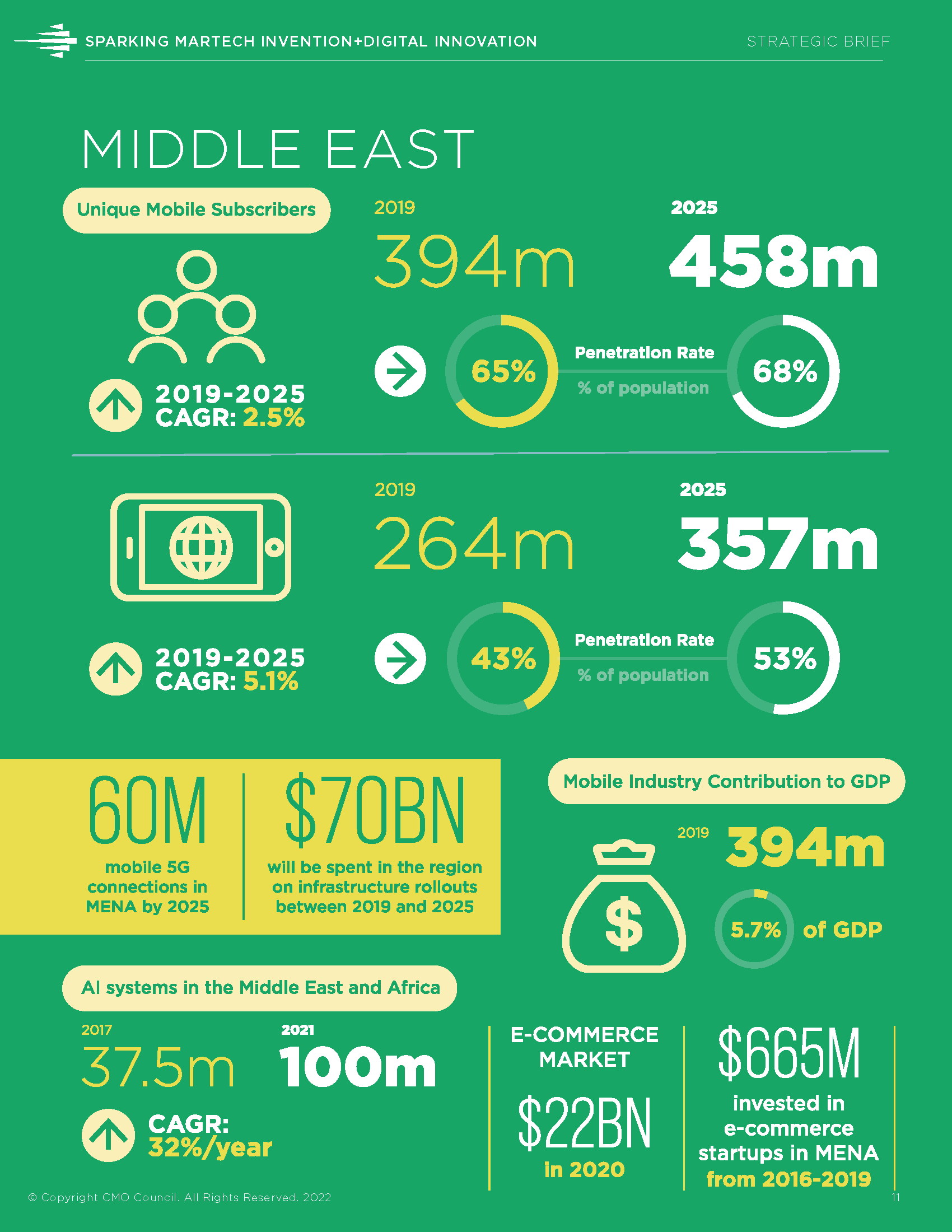 HCLUnica-Regional Snapshot Final_Page_11.png