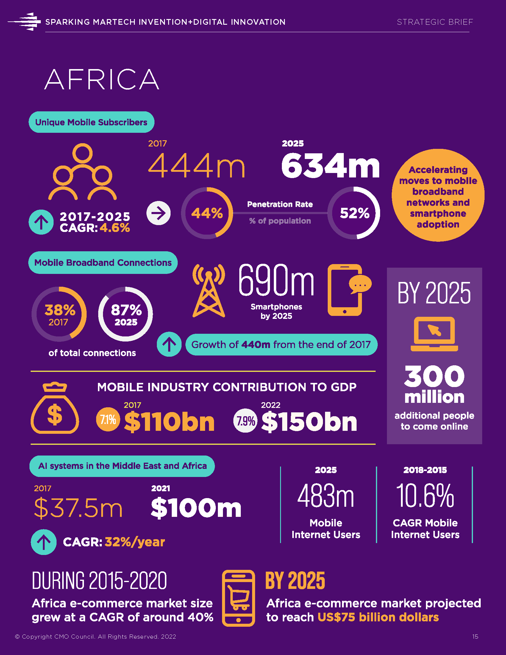 HCLUnica-Regional Snapshot Final_Page_15.png