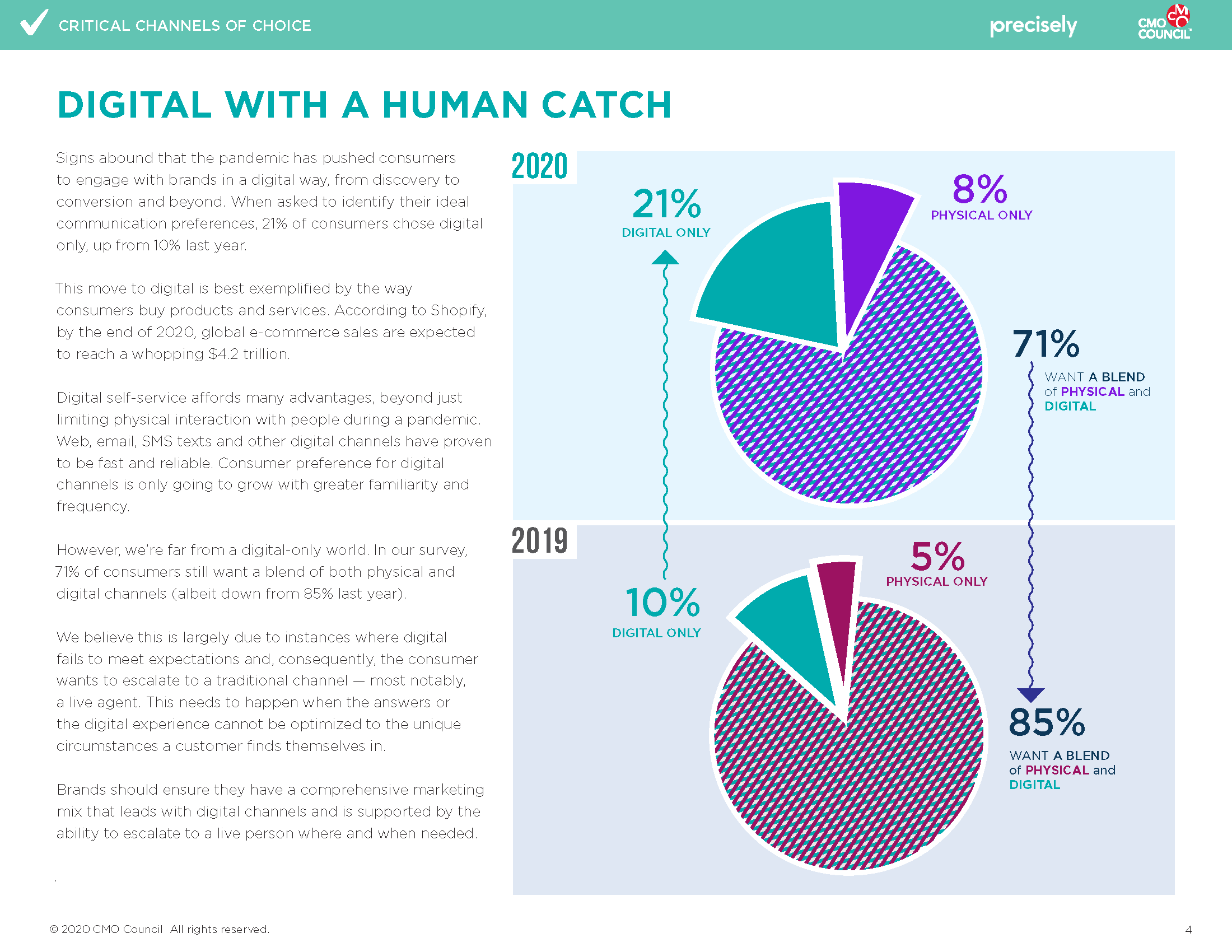 Critical Channels Precisey Report-Final_Page_04.png