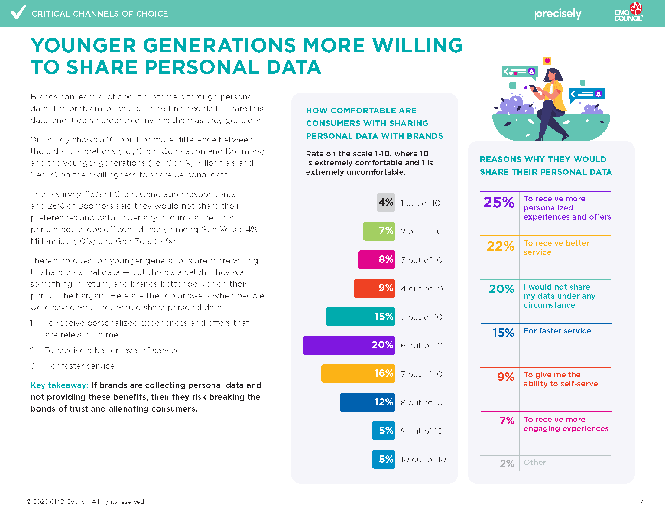 Critical Channels Precisey Report-Final_Page_17.png