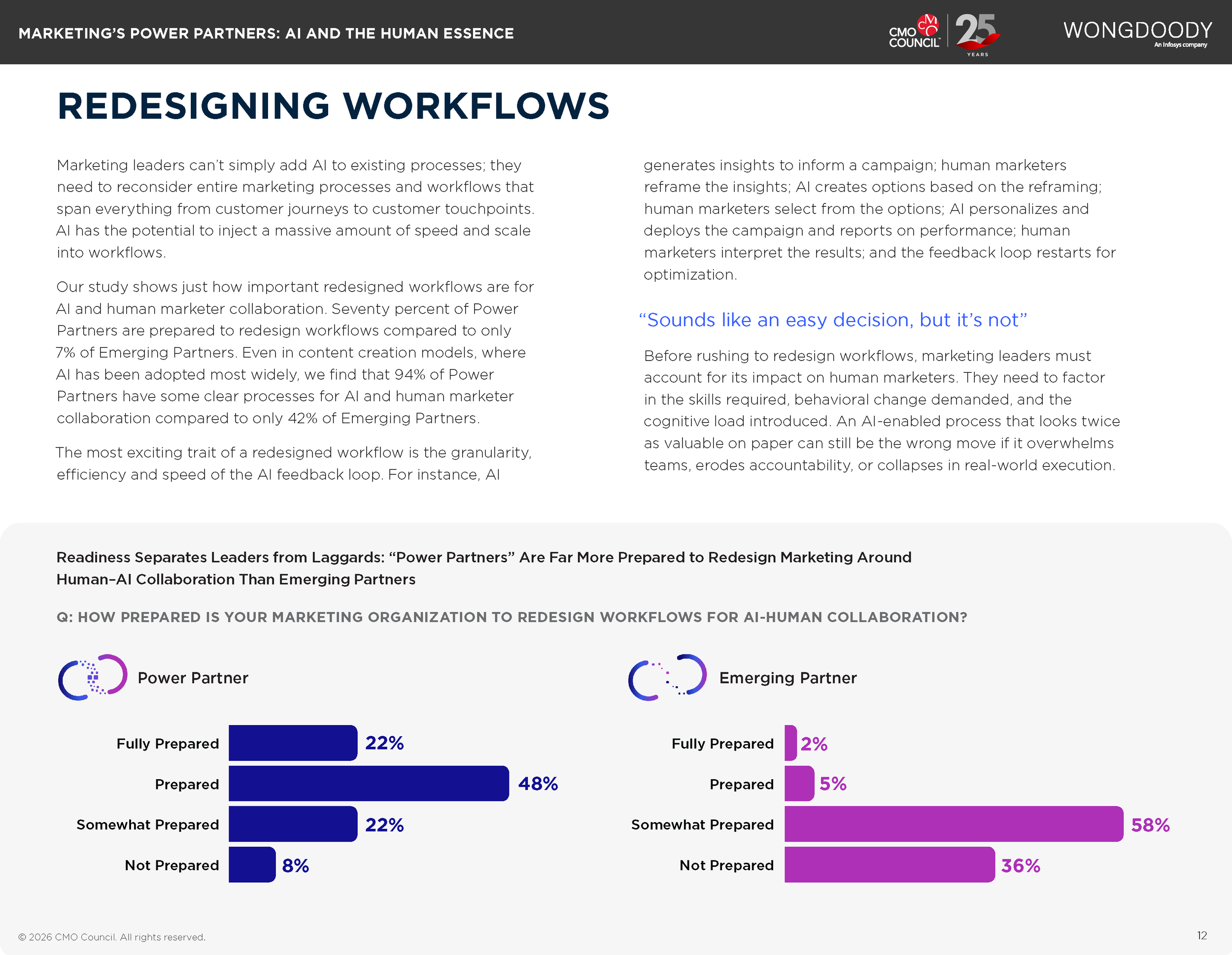 wong-doody-report-Final_Page_12.png