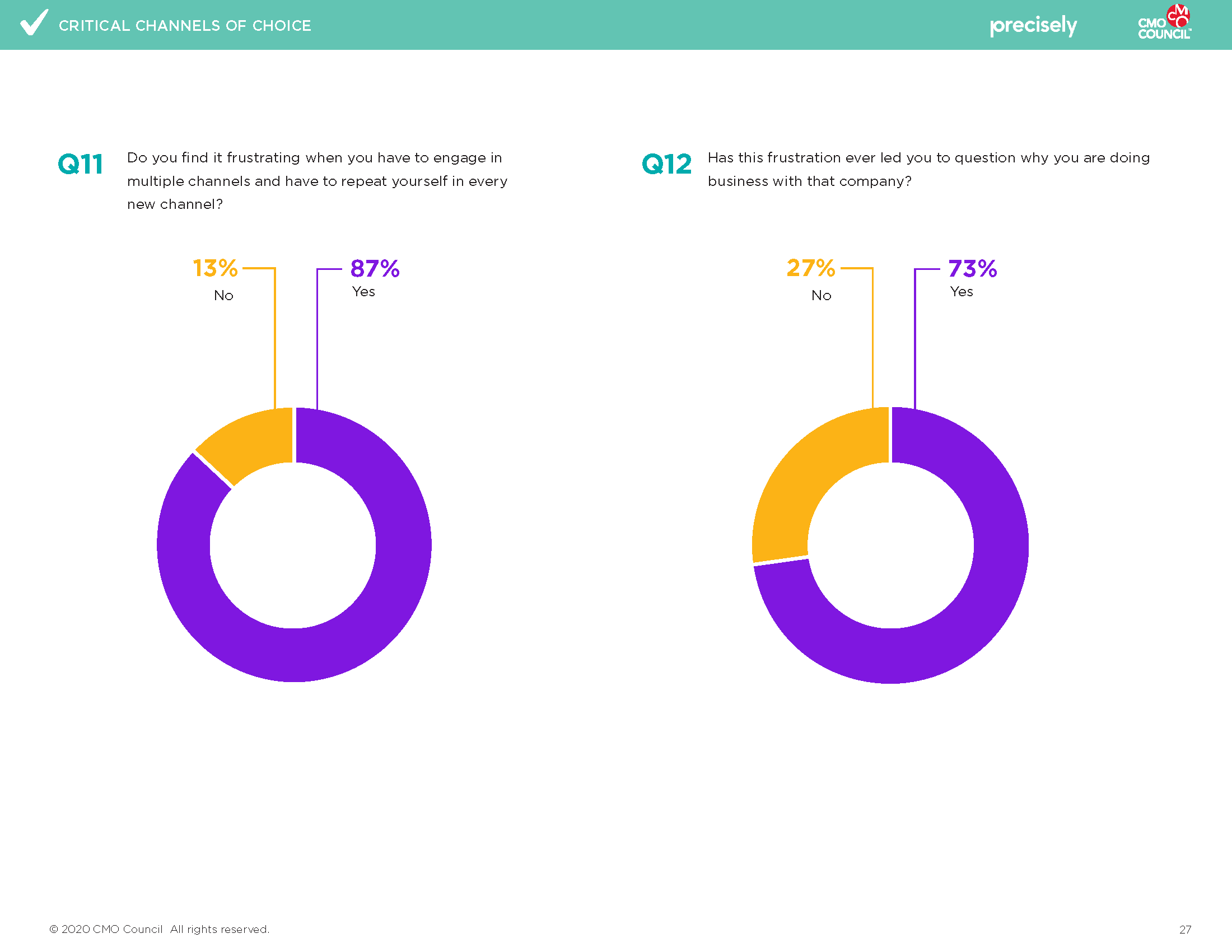 Critical Channels Precisey Report-Final_Page_27.png