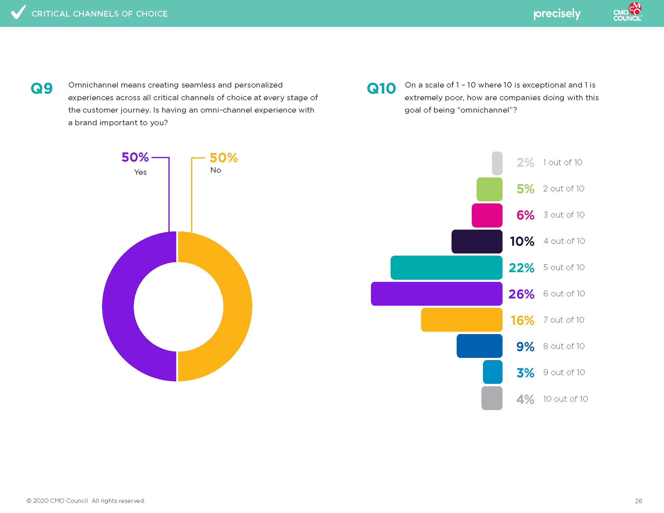 Critical Channels Precisey Report-Final_Page_26.png