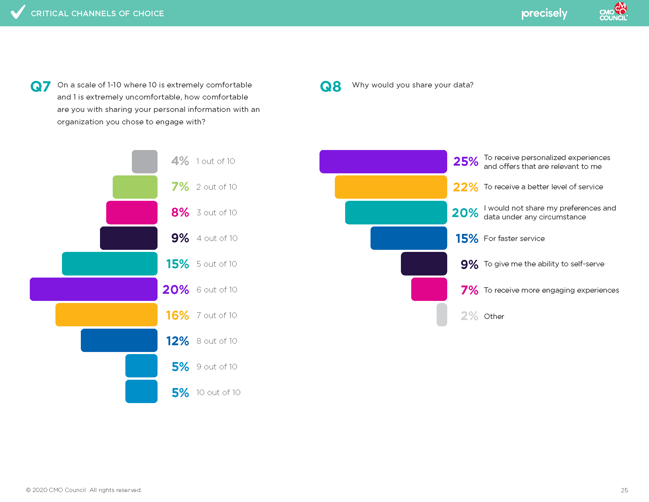 Critical Channels Precisey Report-Final_Page_25.png