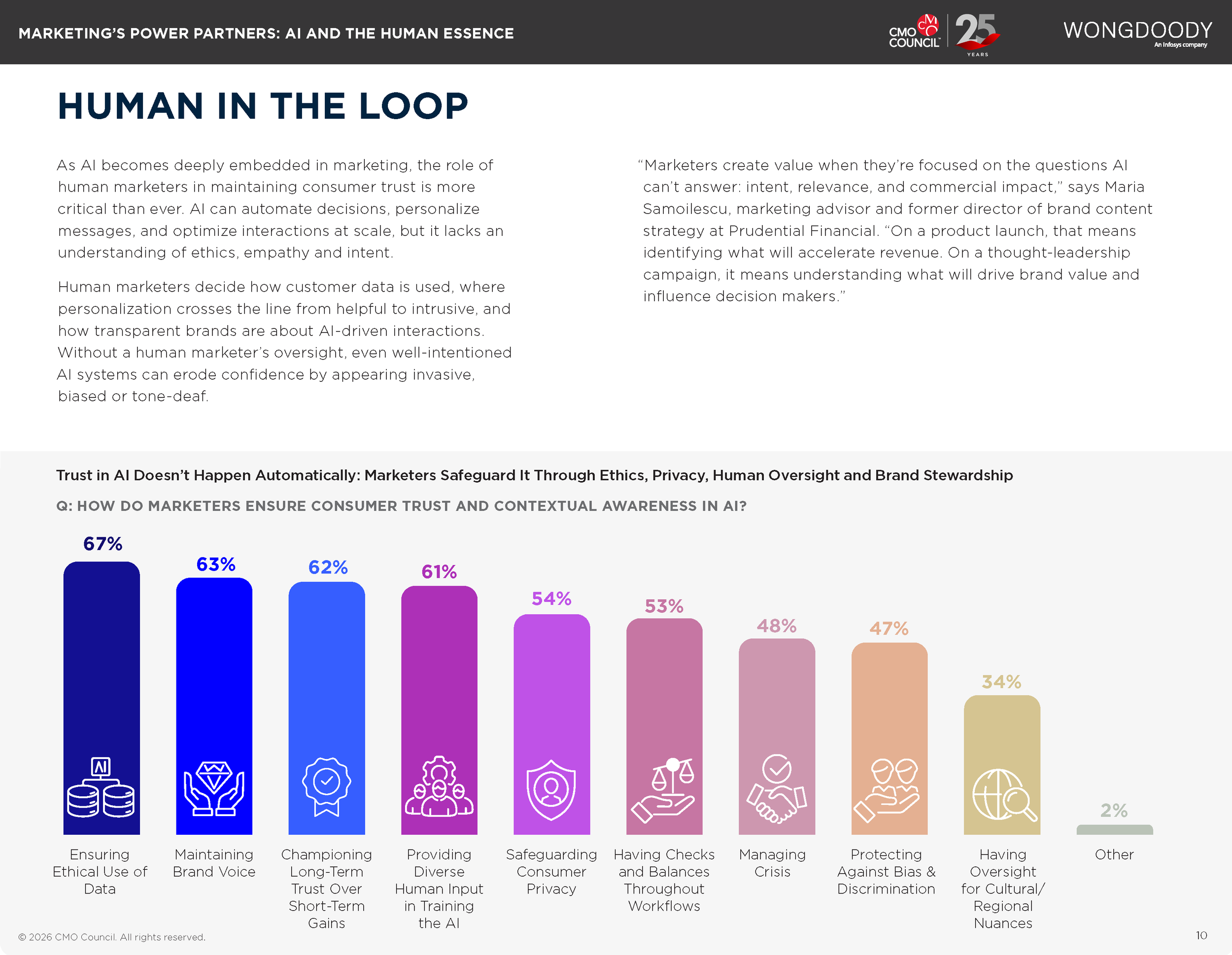 wong-doody-report-Final_Page_10.png