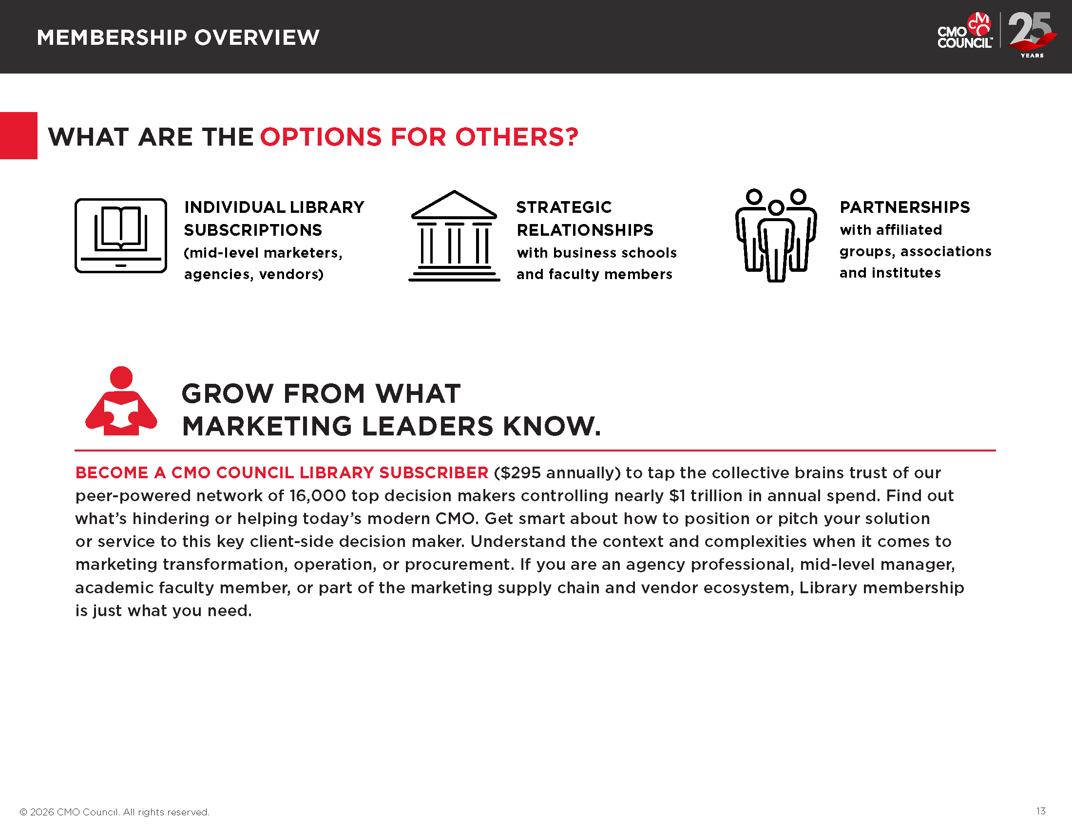 CMO-Content-Brochure-2026_Page_13.png