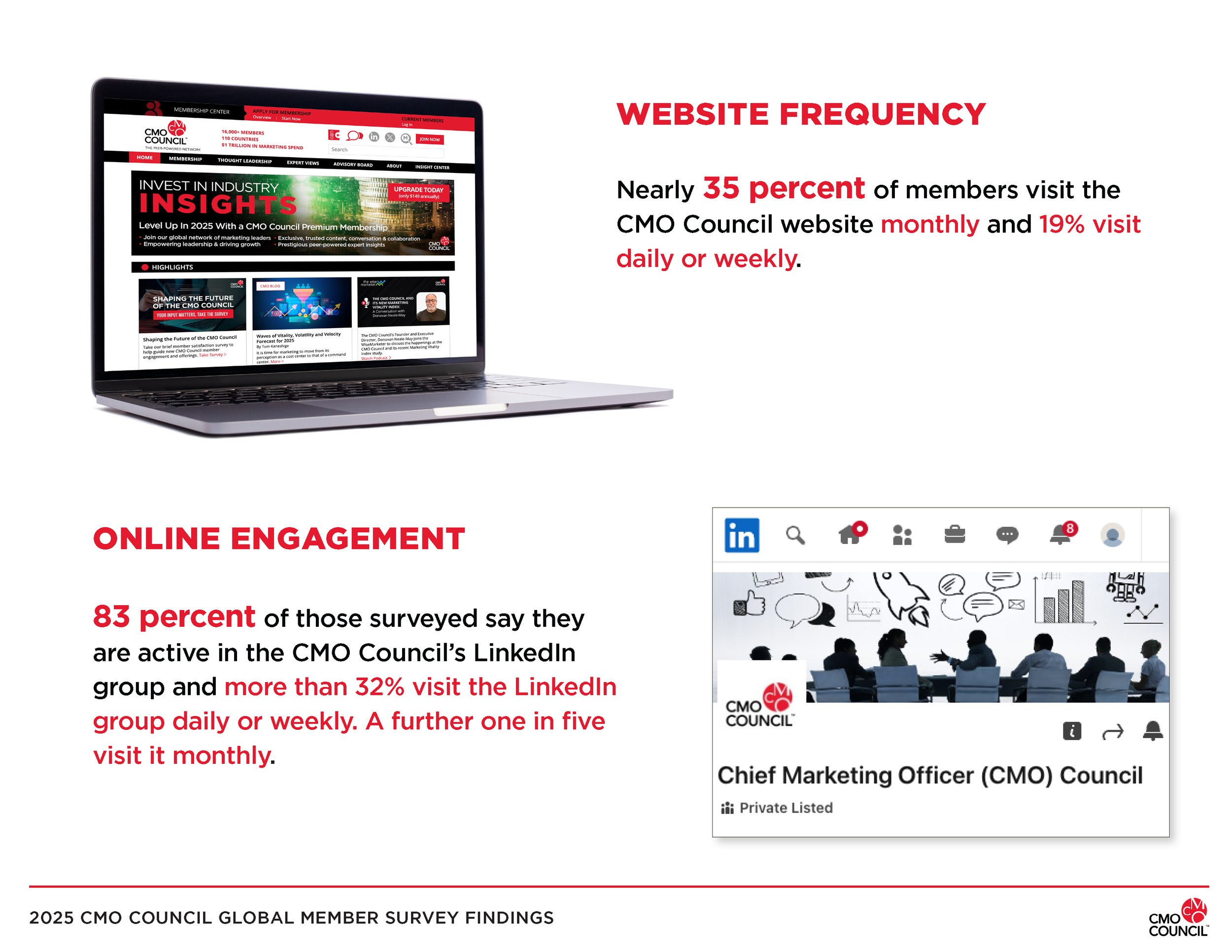 CMO-Member-Survey_Page_4.png