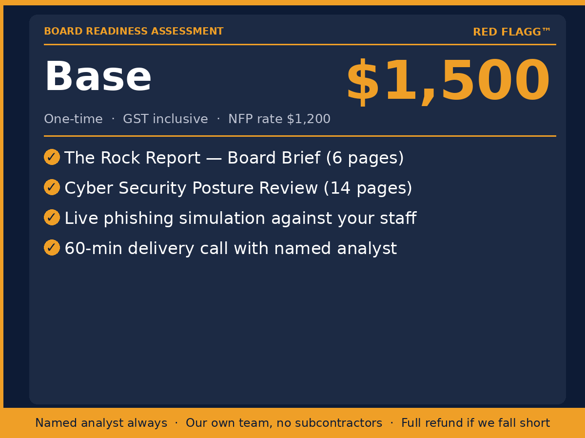 prod_board_base.png