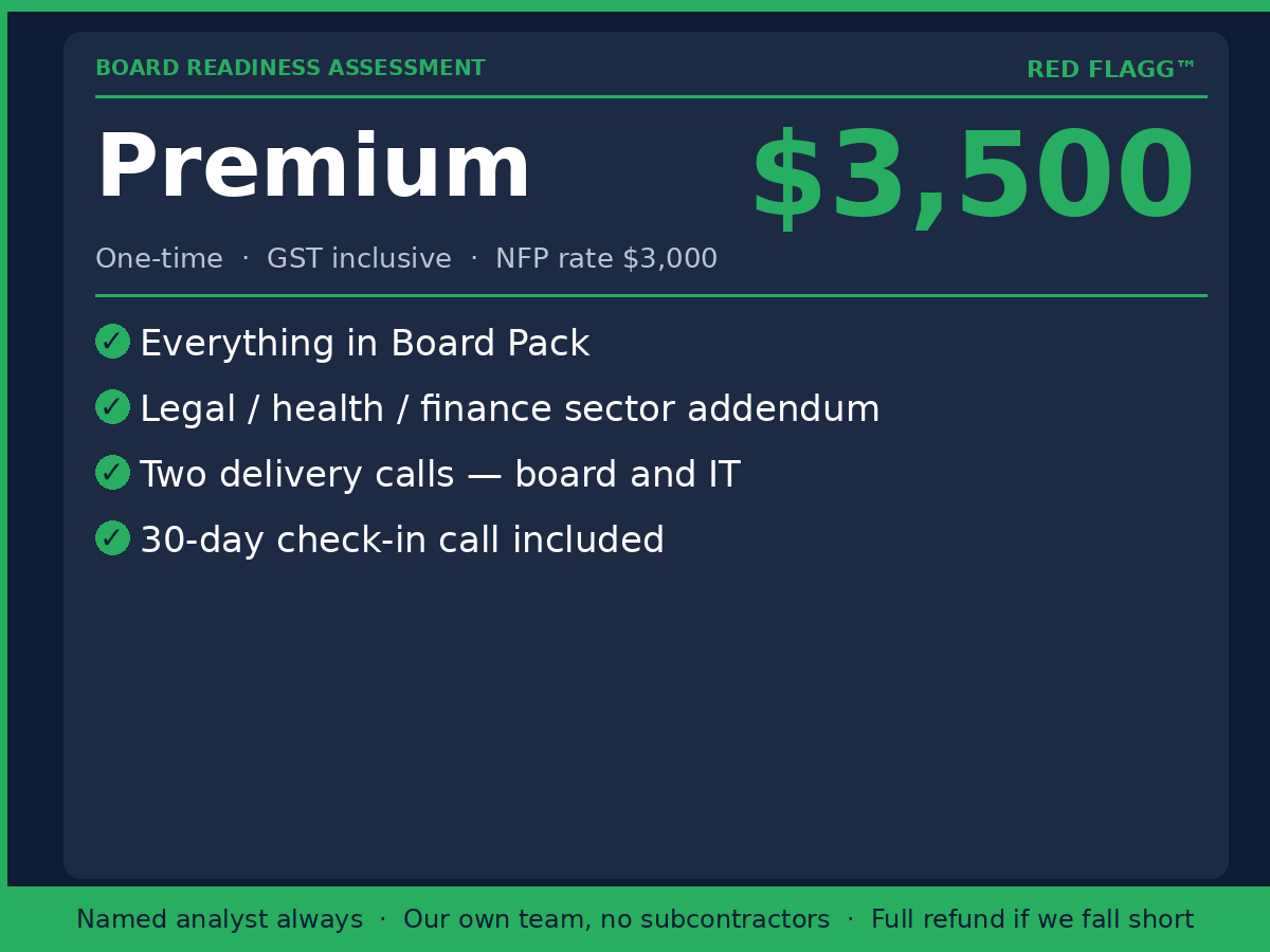 prod_board_premium.png