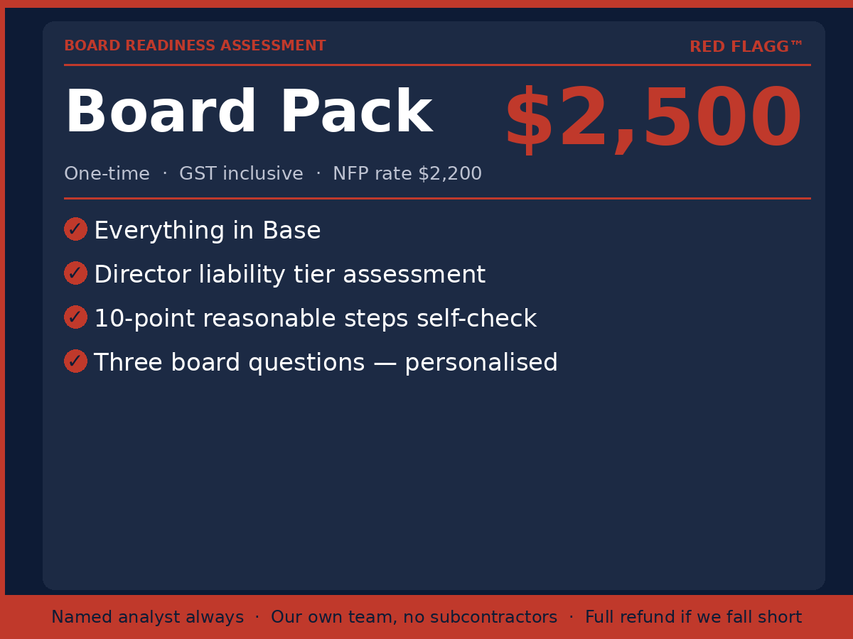 prod_board_pack.png