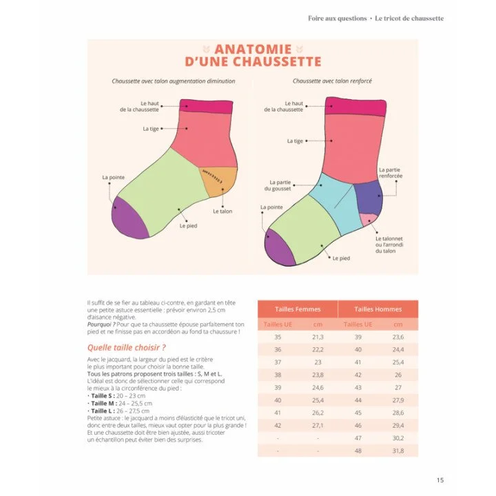 le-guide-des-chaussettes-autour-du-monde-au-tricot-jacquard (3).jpg