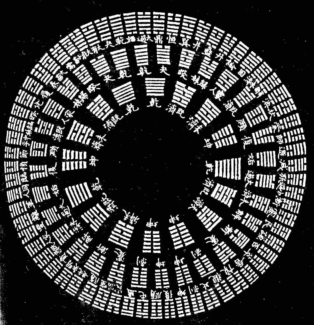 The receptive holds the creative