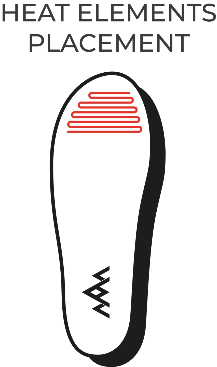 heat_experience_heated_insoles_bluetooth_5.1440.png