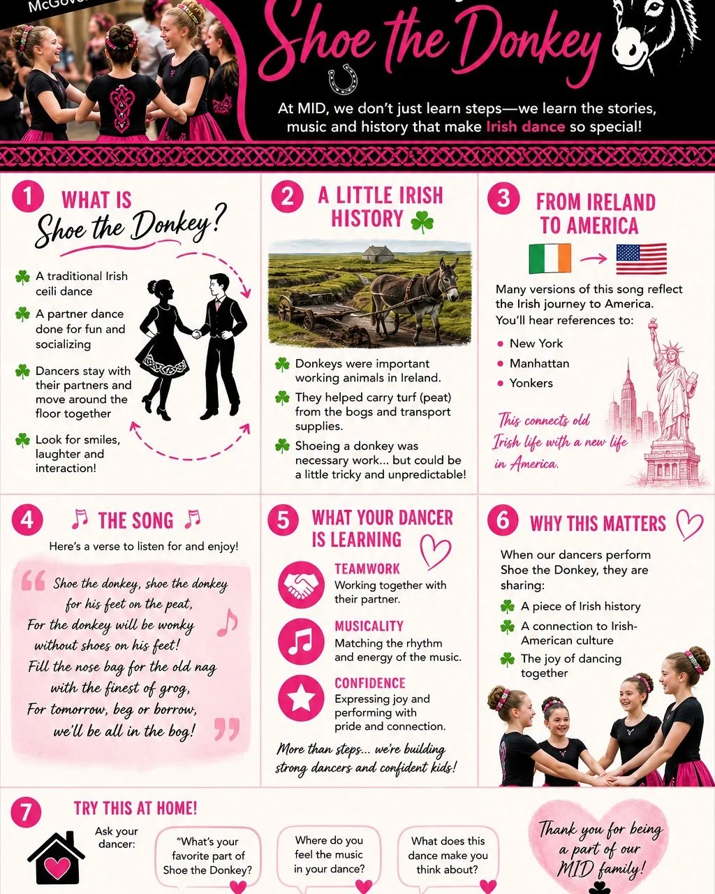 ☘️ What&rsquo;s the story behind Shoe the Donkey?

This lively Irish ceili dance is full of energy, teamwork, and tradition&mdash;but it actually has roots in Irish rural life and the Irish-American journey 🇮🇪➡️🇺🇸

At McGovern Irish Dance, we bel