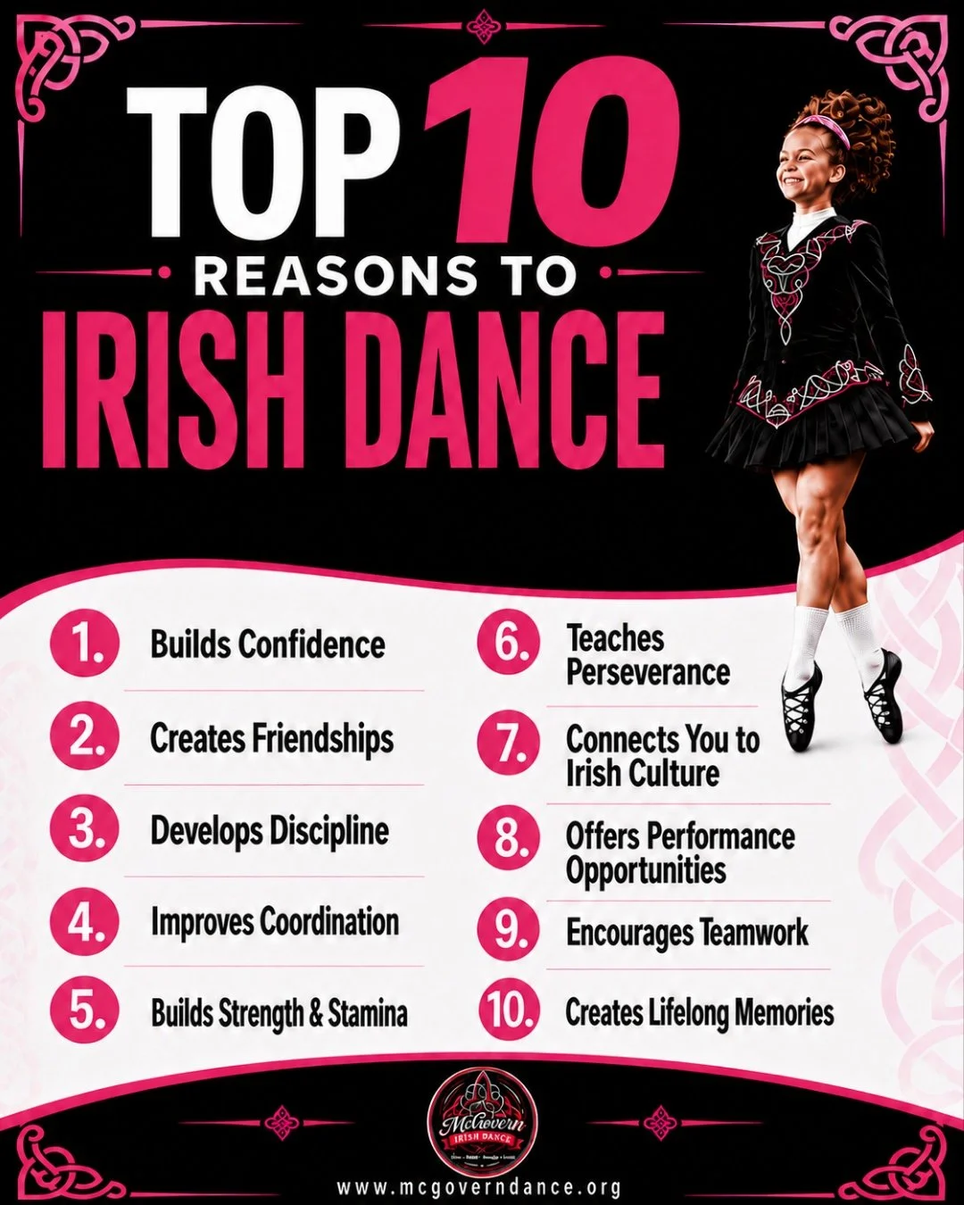 ☘️ Why Irish dance?

Because it&rsquo;s about so much more than learning steps.

Irish dance helps students build confidence, develop discipline, improve coordination, form meaningful friendships, and discover what they can accomplish with practice a
