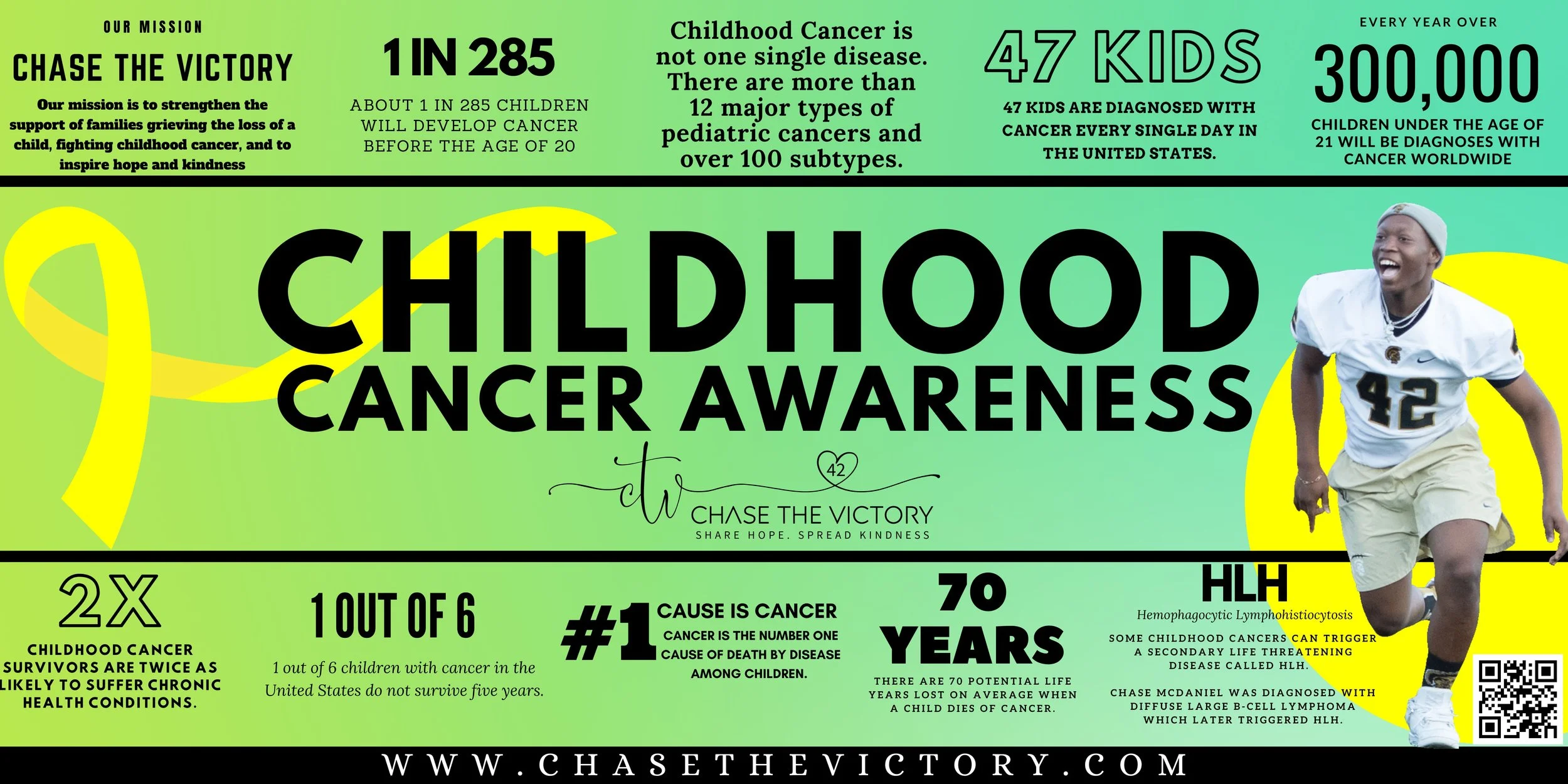 2023 Awareness Facts.jpg