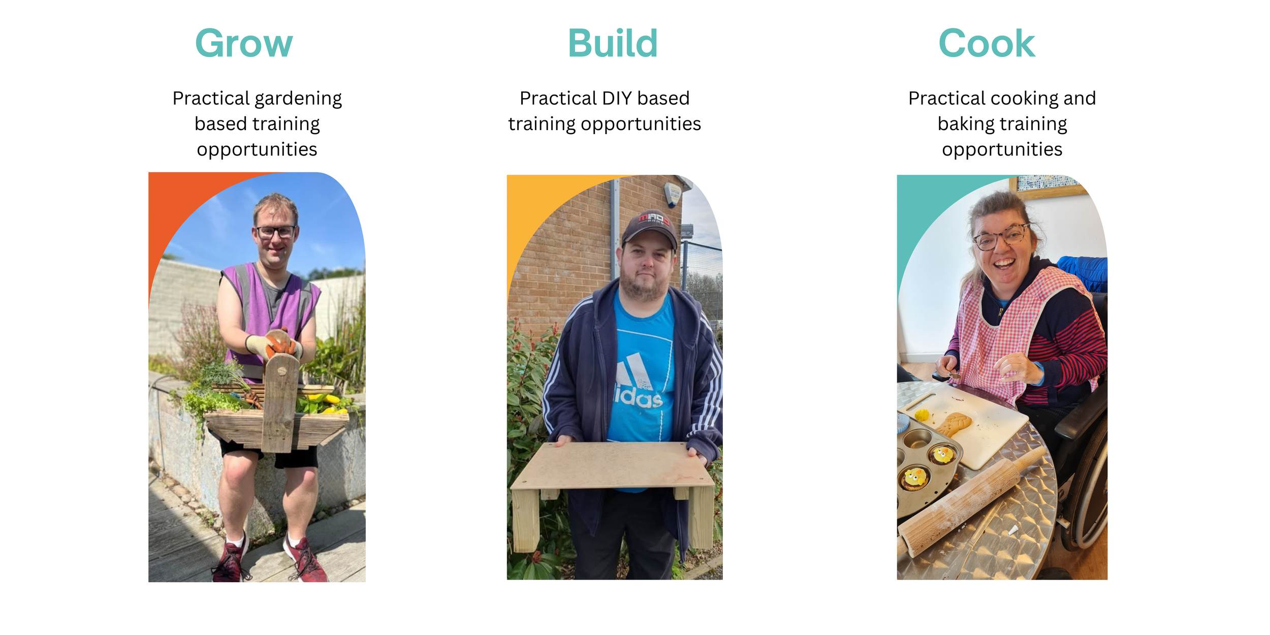 Three photos of people doing different activities at Access Dorset such as gardening, DIY, and cooking