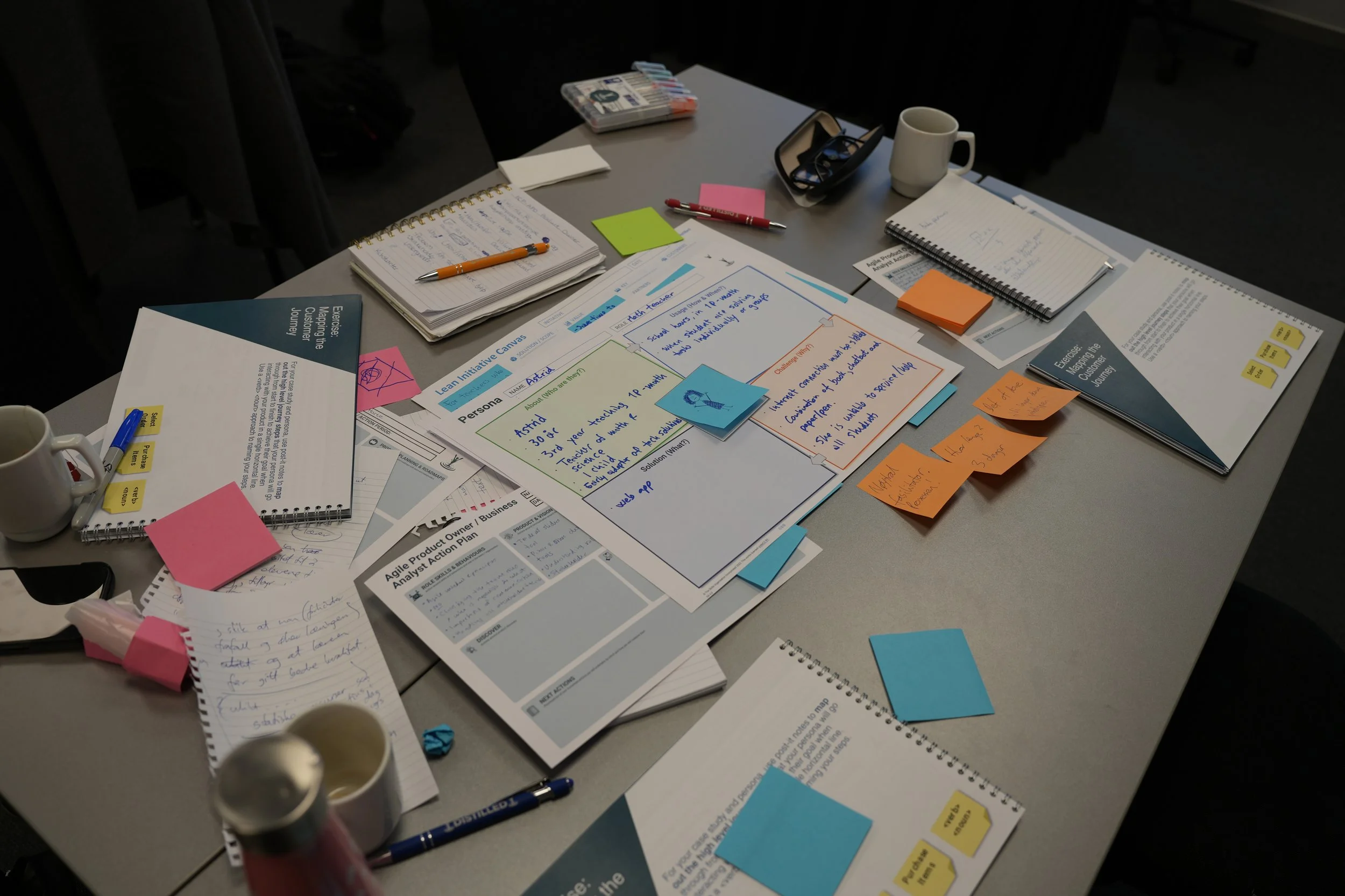 Et bord med A3-plansjer med papir og masse postits i ulike farger, sammen med kaffekopper og annet utstyr til kurs. Foto. 