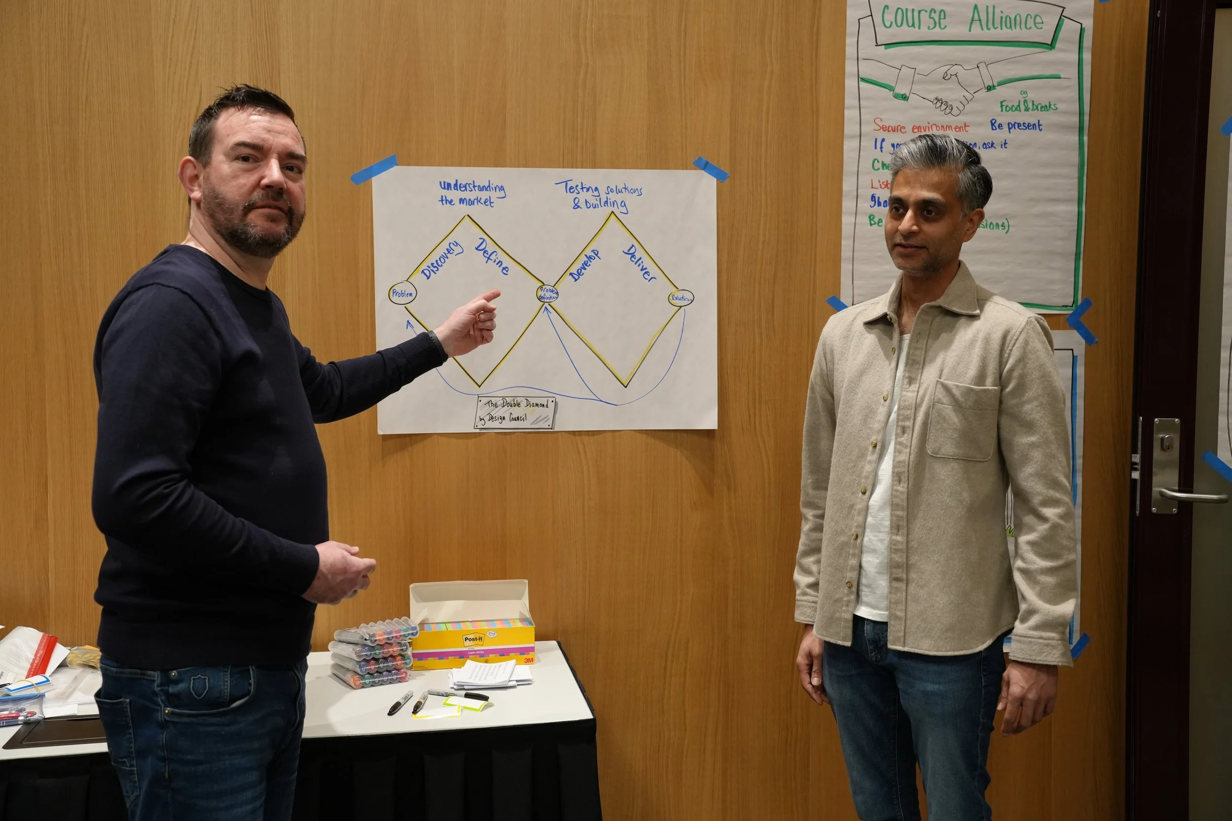Kursholderne Dr. David Lowe og Jiten Vara underviser i den doble diamanten på et produktlederkurs. Foto. 