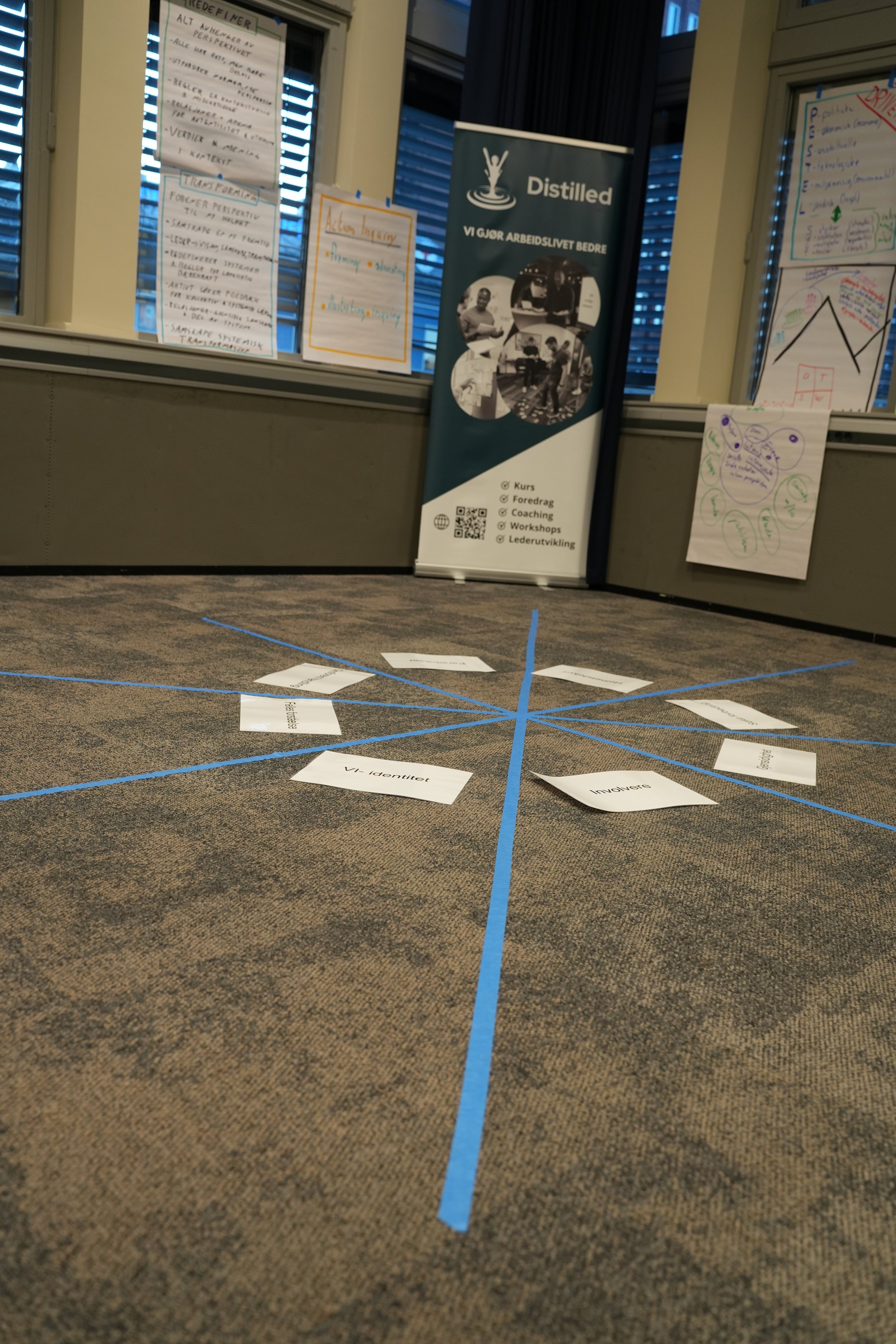 Kapabilitetshjulet for å lede i kompleksitet er market på et grått gulv med blå maskeringstape, og ark med kapabilteter plassert rundt i sirkelen. I bakgrunnen ser vi en roll-up fra Distilled, og flipcharts som henger på veggene. Foto. 
