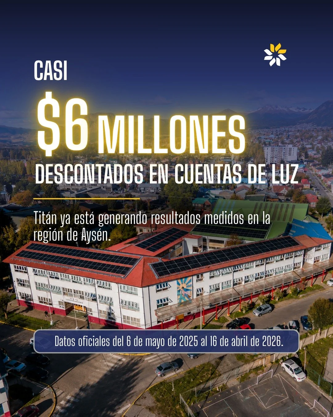 ⚡ 𝗧𝗶𝘁𝗮́𝗻 𝘆𝗮 𝗲𝘀𝘁𝗮́ 𝗴𝗲𝗻𝗲𝗿𝗮𝗻𝗱𝗼 𝗿𝗲𝘀𝘂𝗹𝘁𝗮𝗱𝗼𝘀 𝗿𝗲𝗮𝗹𝗲𝘀 en la Regi&oacute;n de Ays&eacute;n.

Entre mayo 2025 y abril 2026, la planta gener&oacute; e inyect&oacute; 𝟯𝟯.𝟬𝟲𝟵 𝗸𝗪𝗵 de energ&iacute;a limpia a la red.

💰 ?