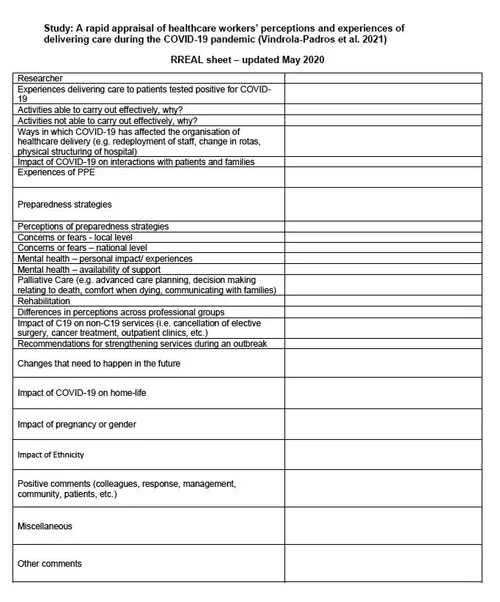 Rapt Sheet Example Interactive Resources — RREAL (RAPID RESEARCH EVALUATION AND APPRAISAL LAB)