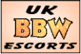 luxury alternative lifestyle companion and premium kink dynamics in Central London