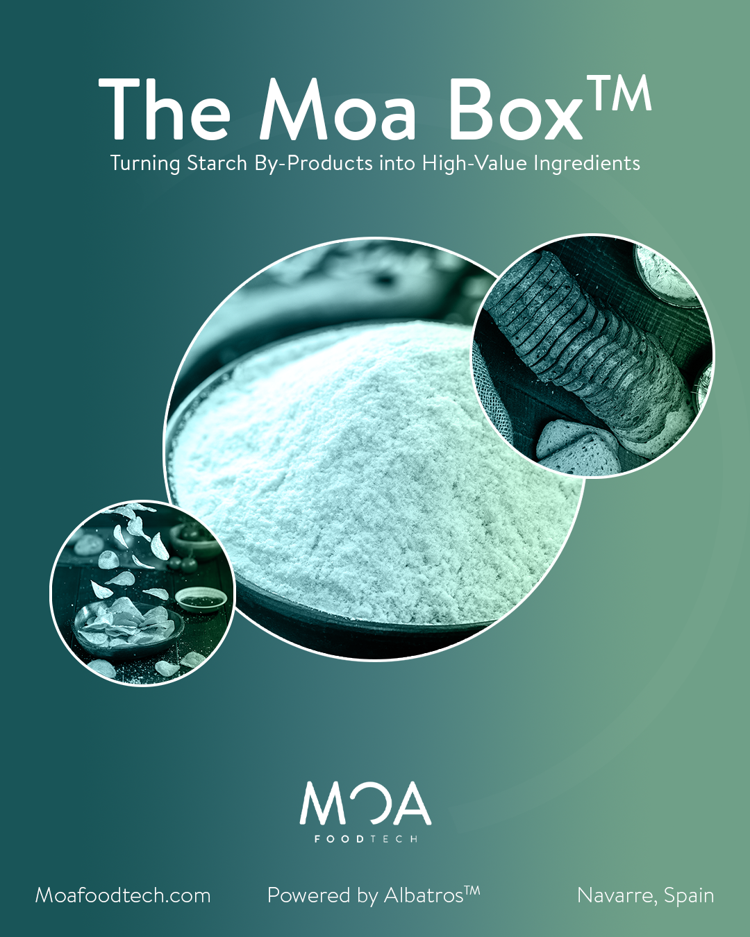 Cover of a publication titled 'The Moa Box™: Turning Starch By-Products into High-Value Ingredients' with images of starch powder, discarded tires, and potato chips.