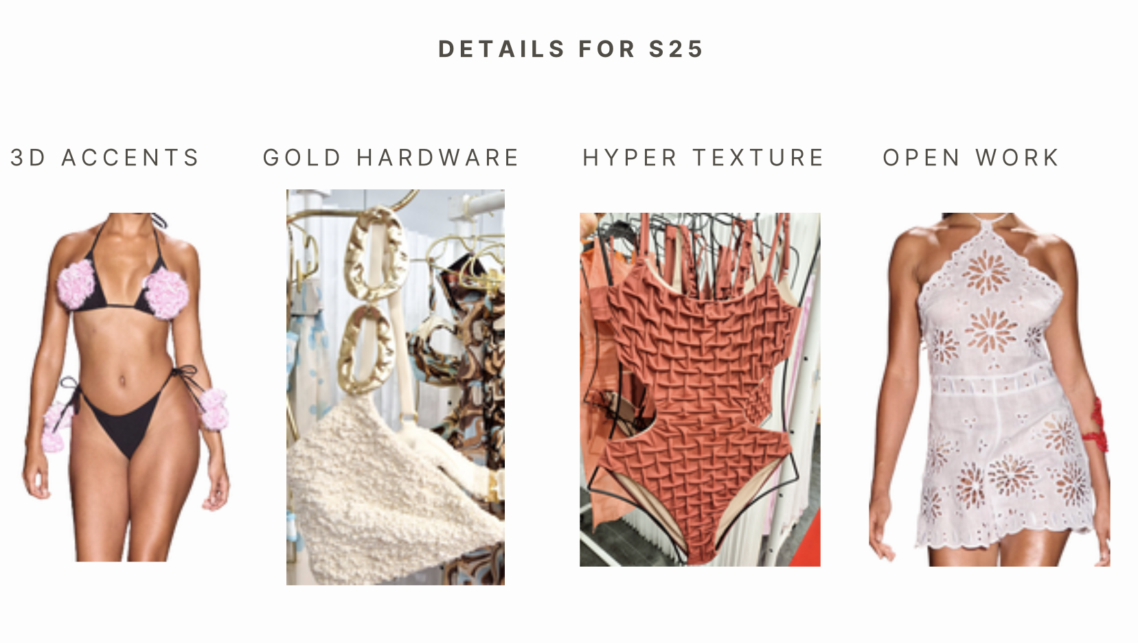 Details for Swim/Coverups for S25