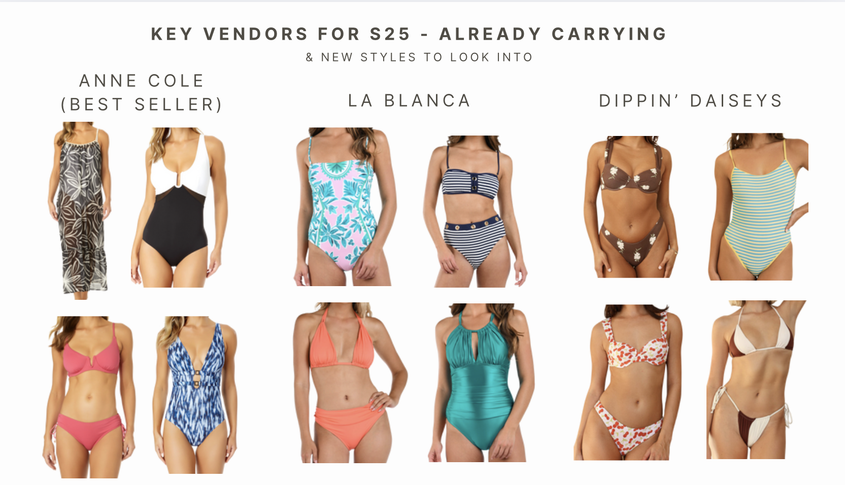 Vendors already carried at Macy's 