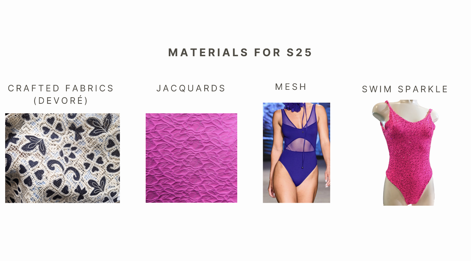 S25 Materials to buy into 