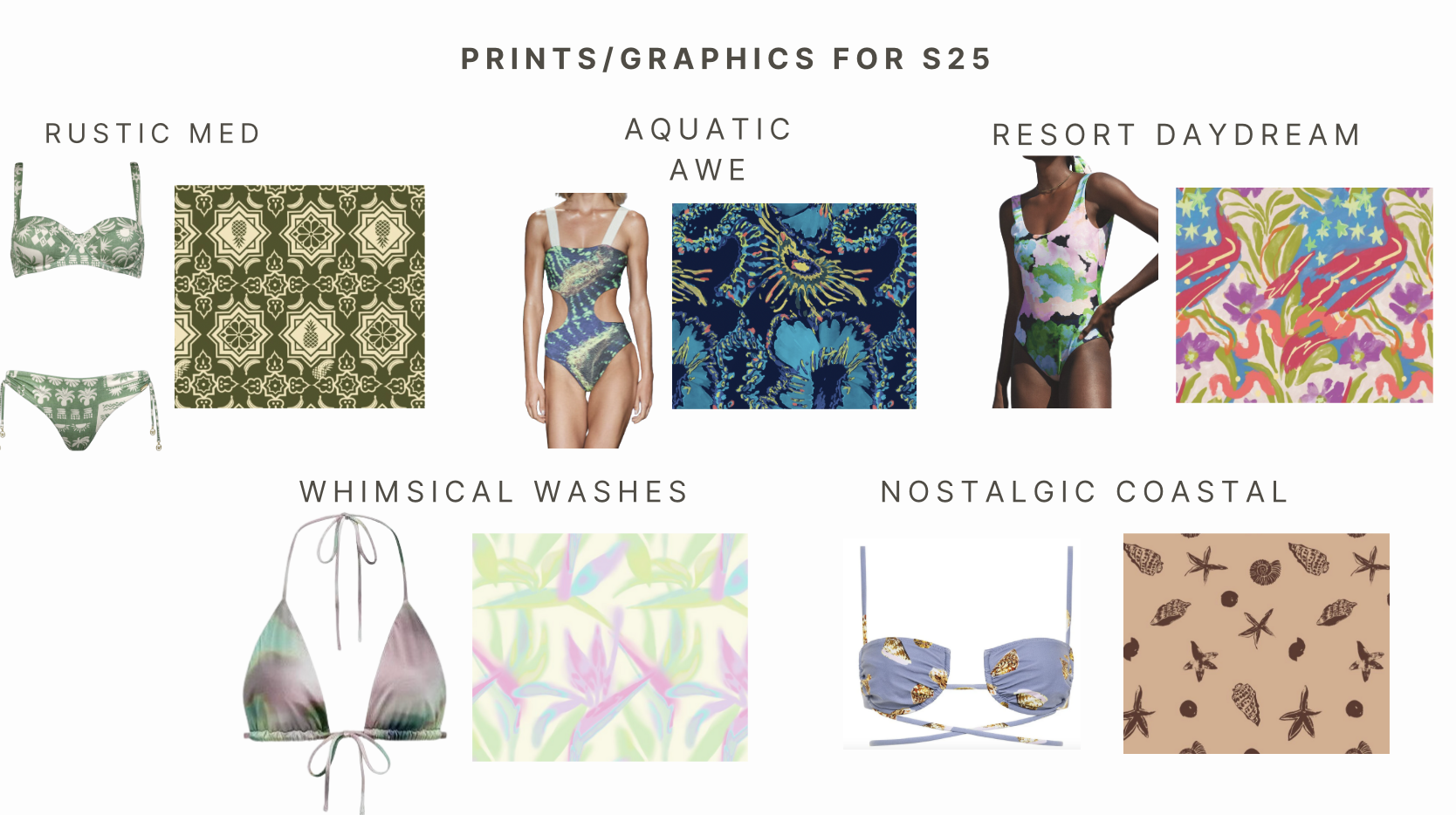 Prints to buy into for S25