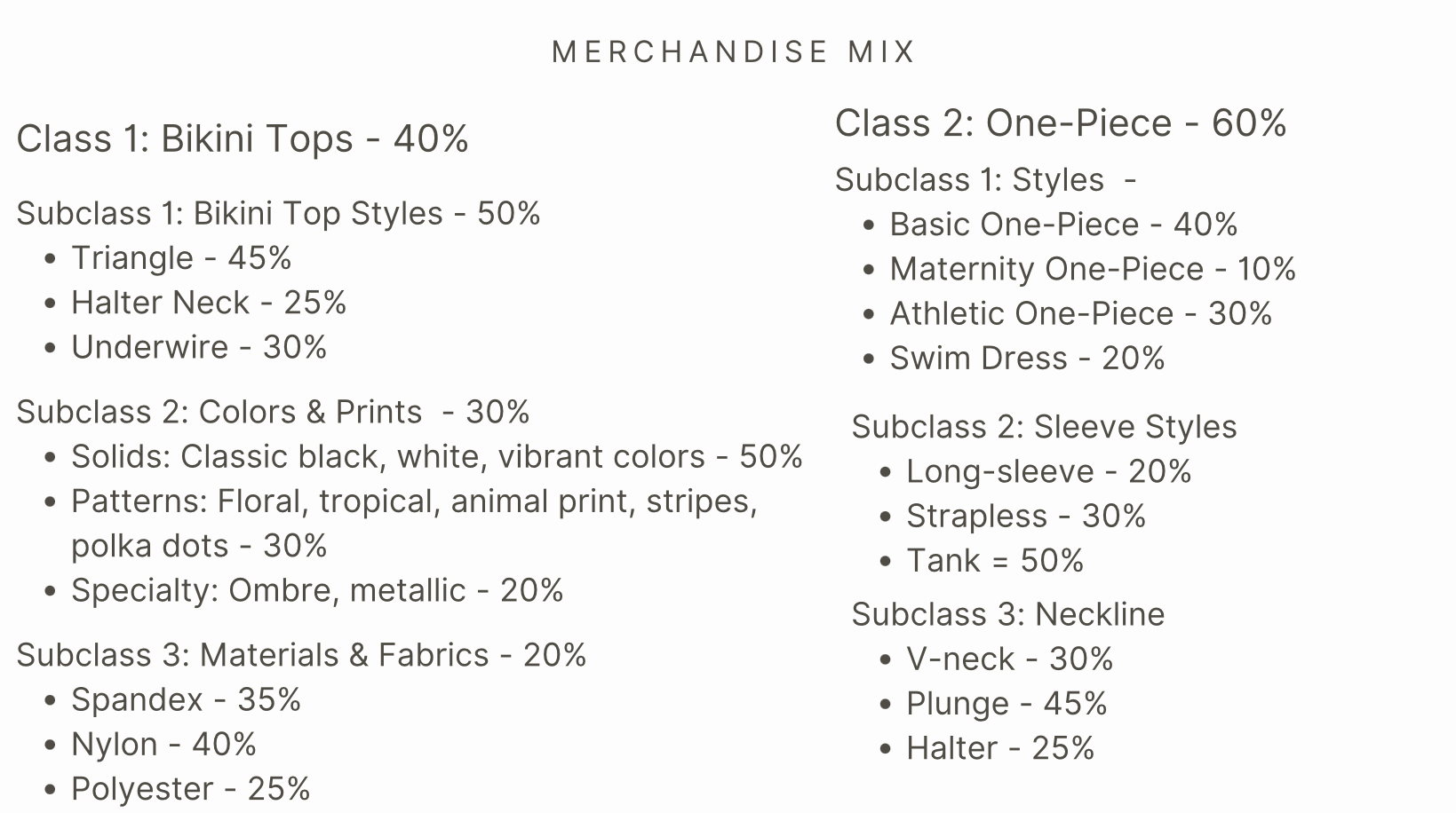 Macy's S25 Merchandising Mix 