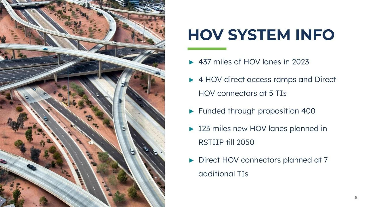The HOV System and Upcoming Changes