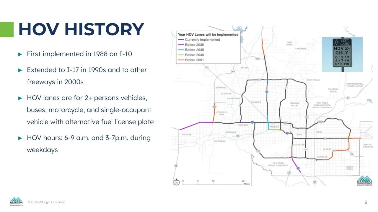 The HOV System and Upcoming Changes
