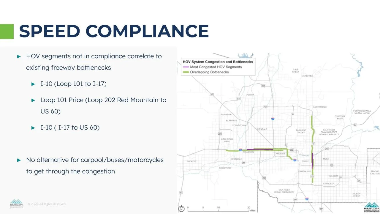 The HOV System and Upcoming Changes