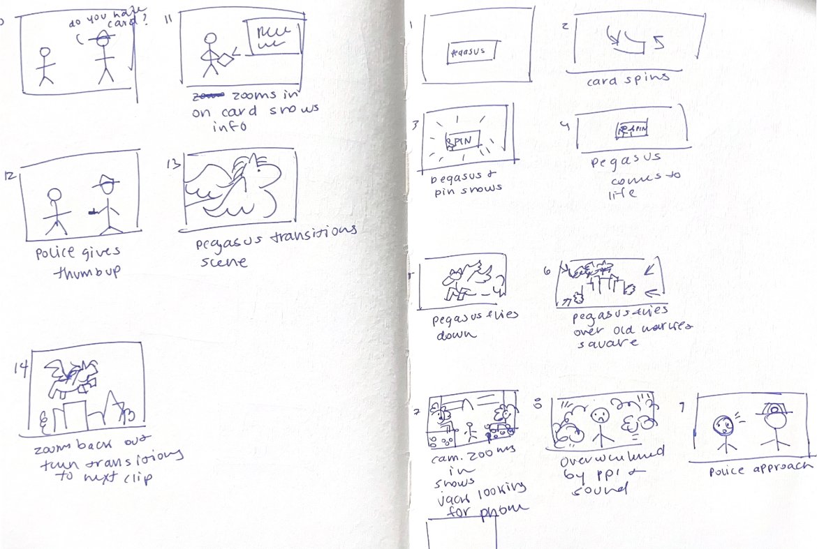 Thumbnail Sketches