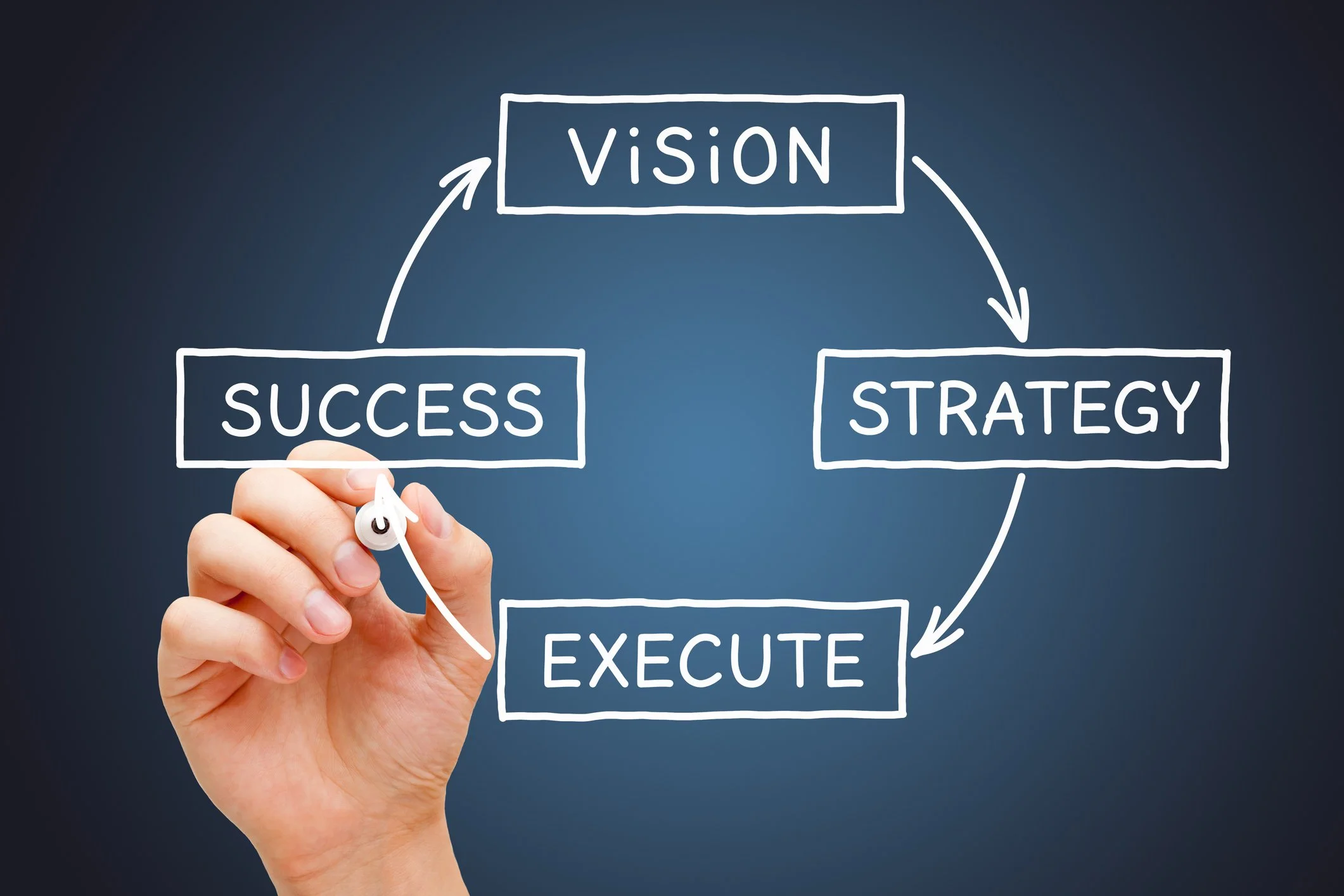 Fractional CIO vs. MSP: What's the Difference — and Which One Do You Actually Need?