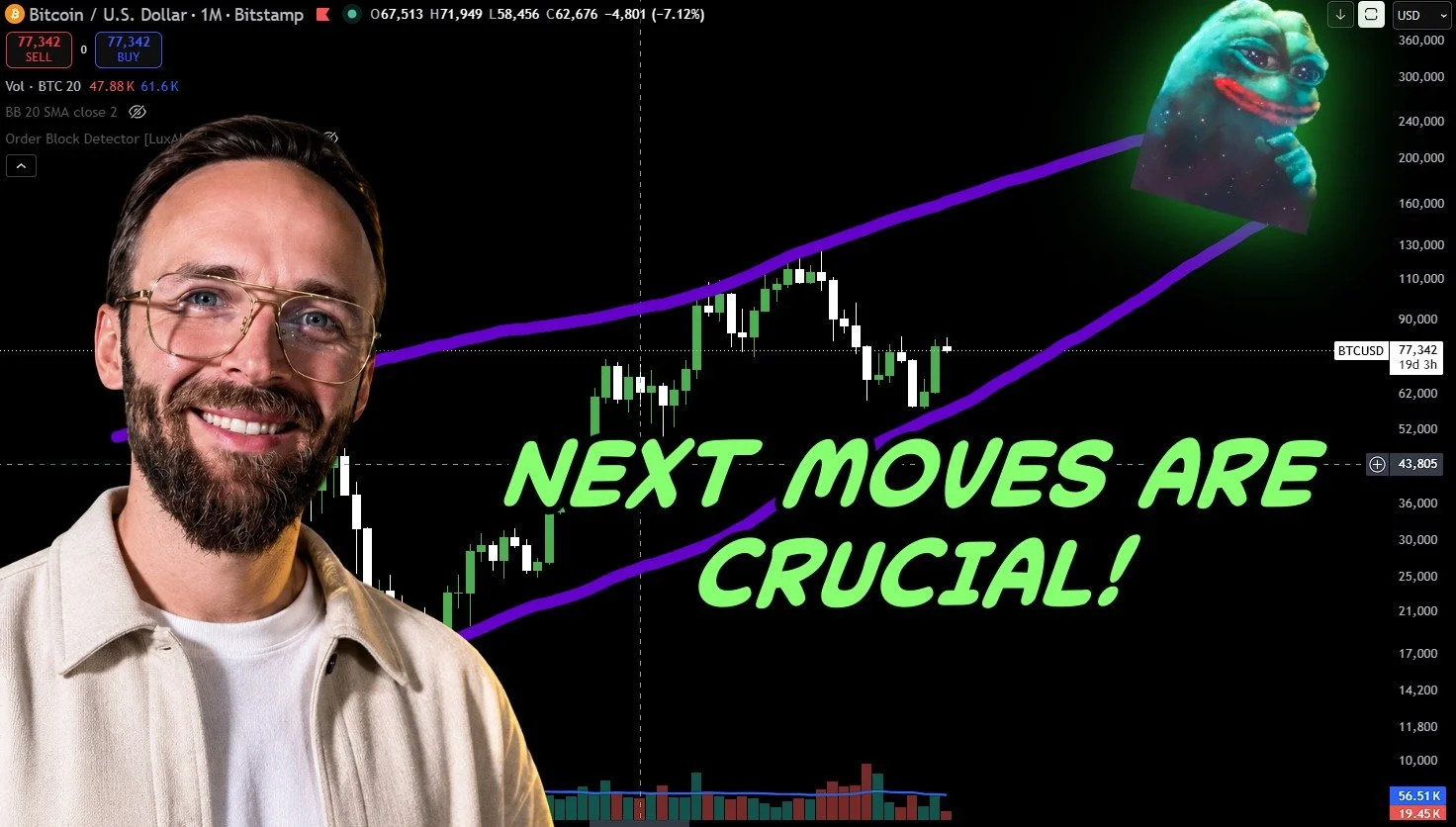 Navigating the Current Crypto Landscape: Insights from Dano Crypto ON Memes and Native Assets