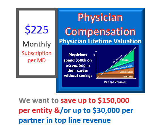 6_PhysicianCompensation.png