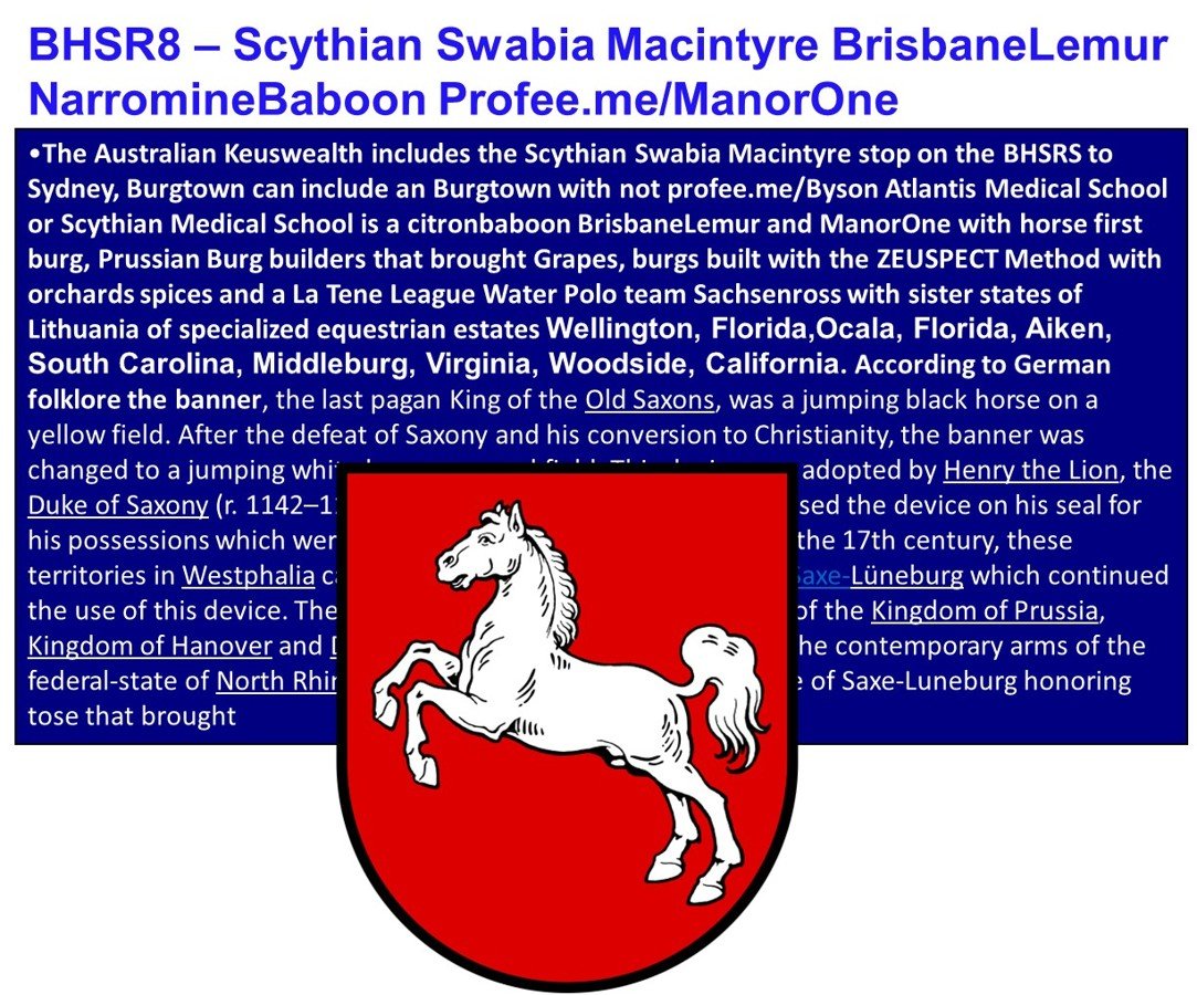 BHSR8 – Scythian Swabia Macintyre BrisbaneLemur NarromineBaboon Profee.me/ManorOne