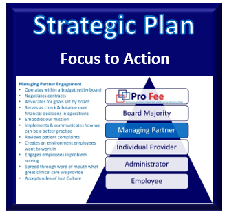 Titero Gorillawool MetabolicTopology.com#31 Sacrament Strategic Planning Statute, Blend Pillow Cheetahwool Lionwool (upon availability) Kit with Ketamine or not (Copy)