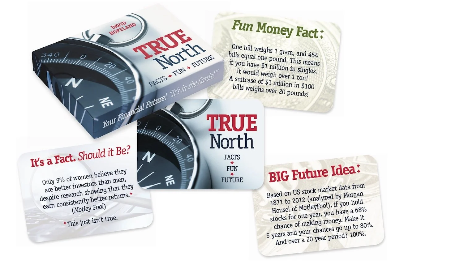 Card Deck - True North display.jpg