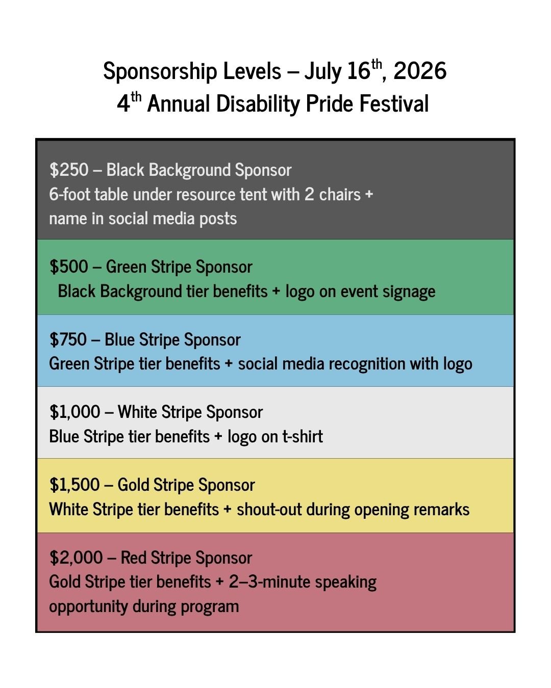 Partnership levels for the pride festival. Rainbow colors are used for each of the tiers.