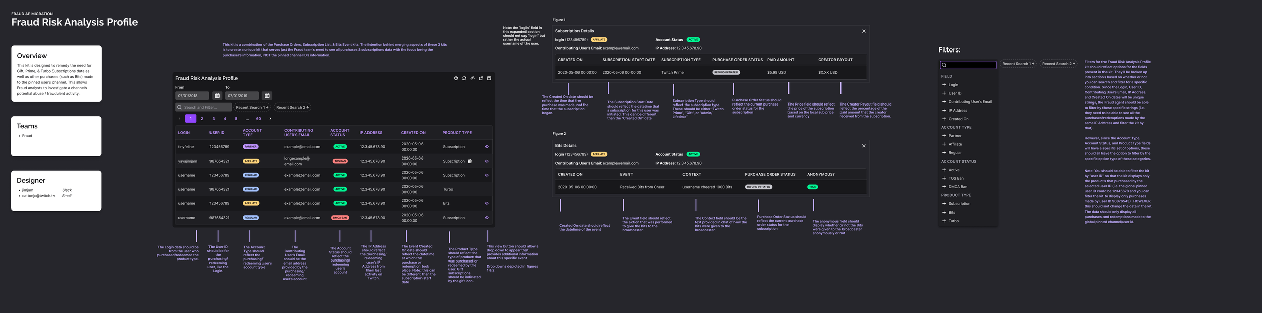 Workflow - Fraud Risk Analysis Profile.png