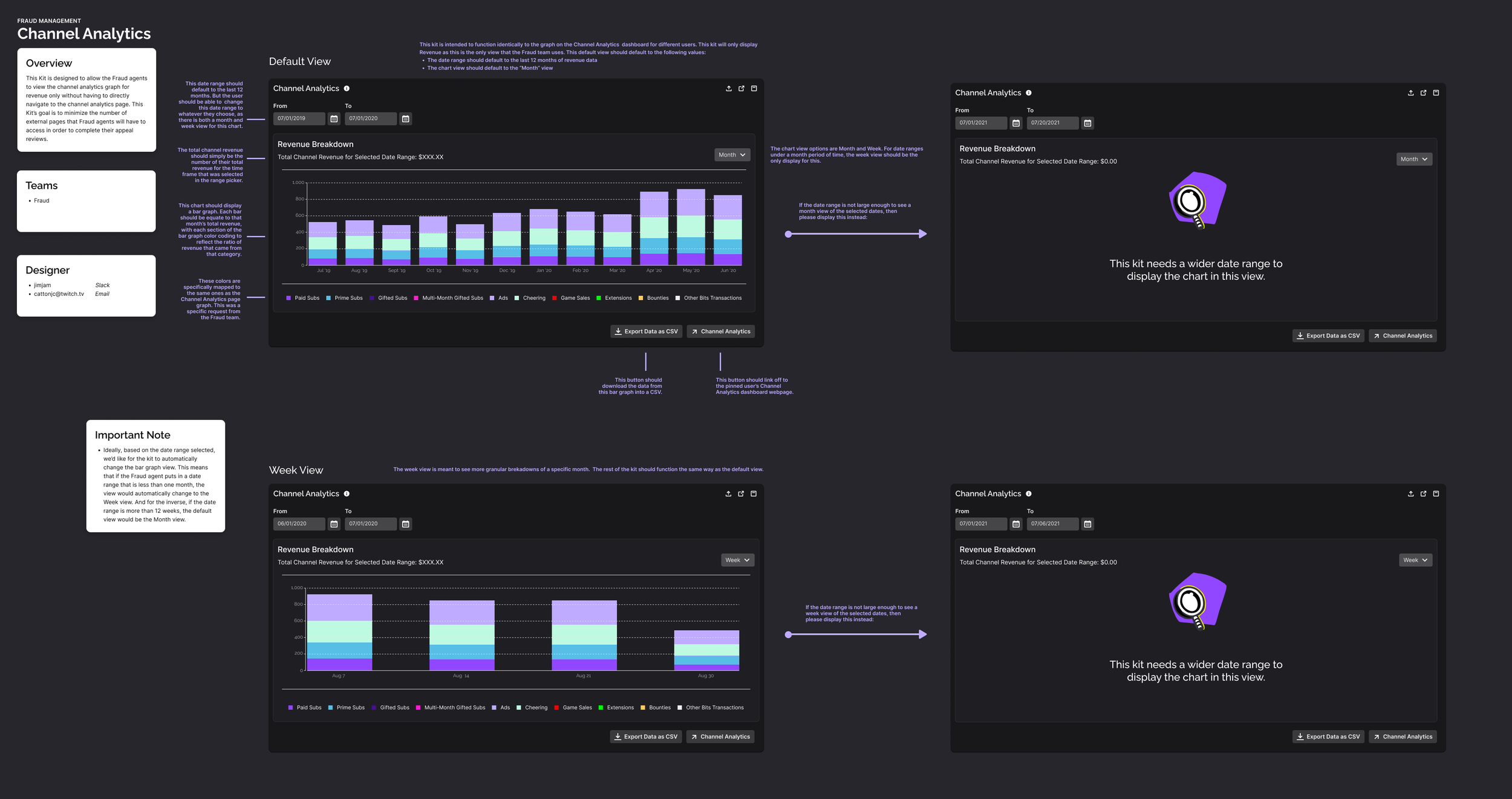 Workflow - Channel Analytics.png