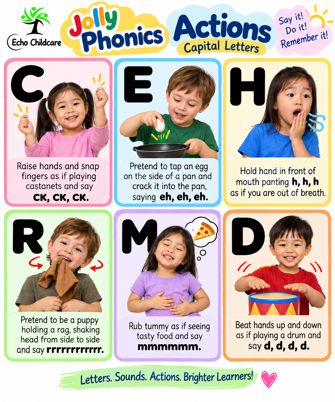 C E H M R D - Jolly Phonics.png