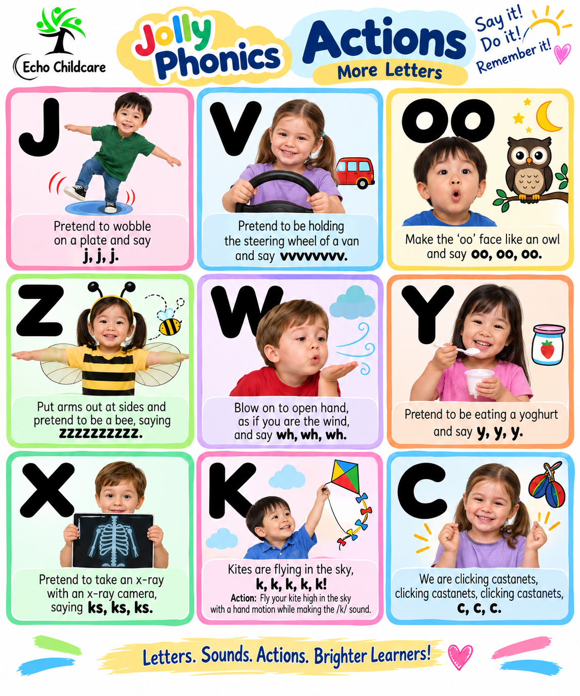 J V X W Y K Jolly Phonics.png