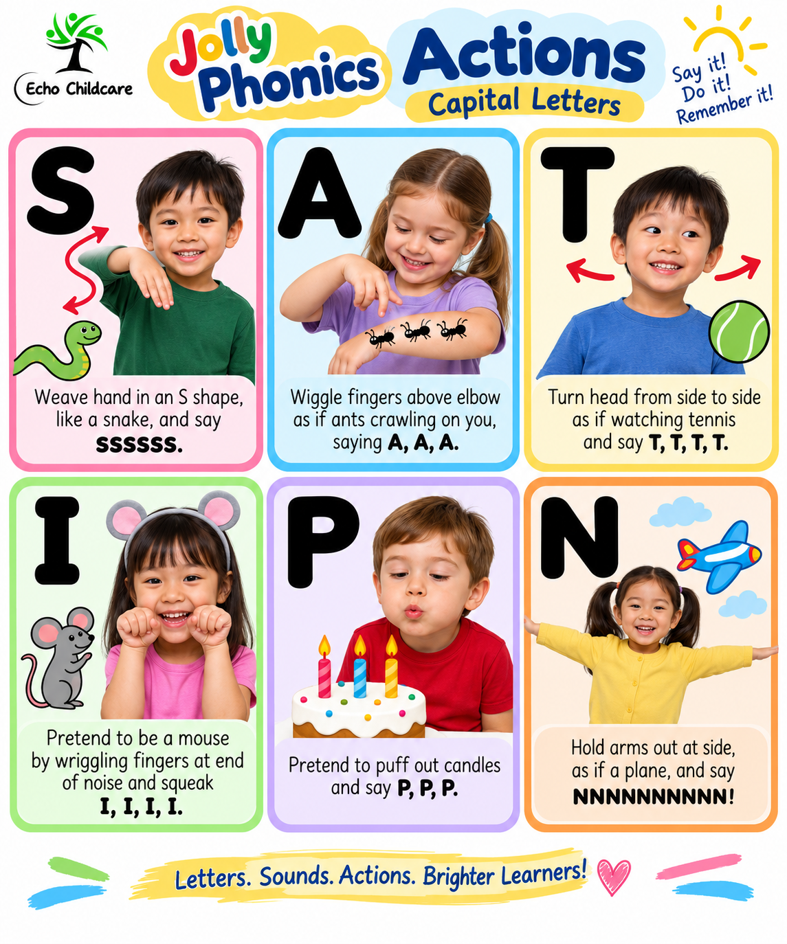 S A T I P N Jolly Phonics.png
