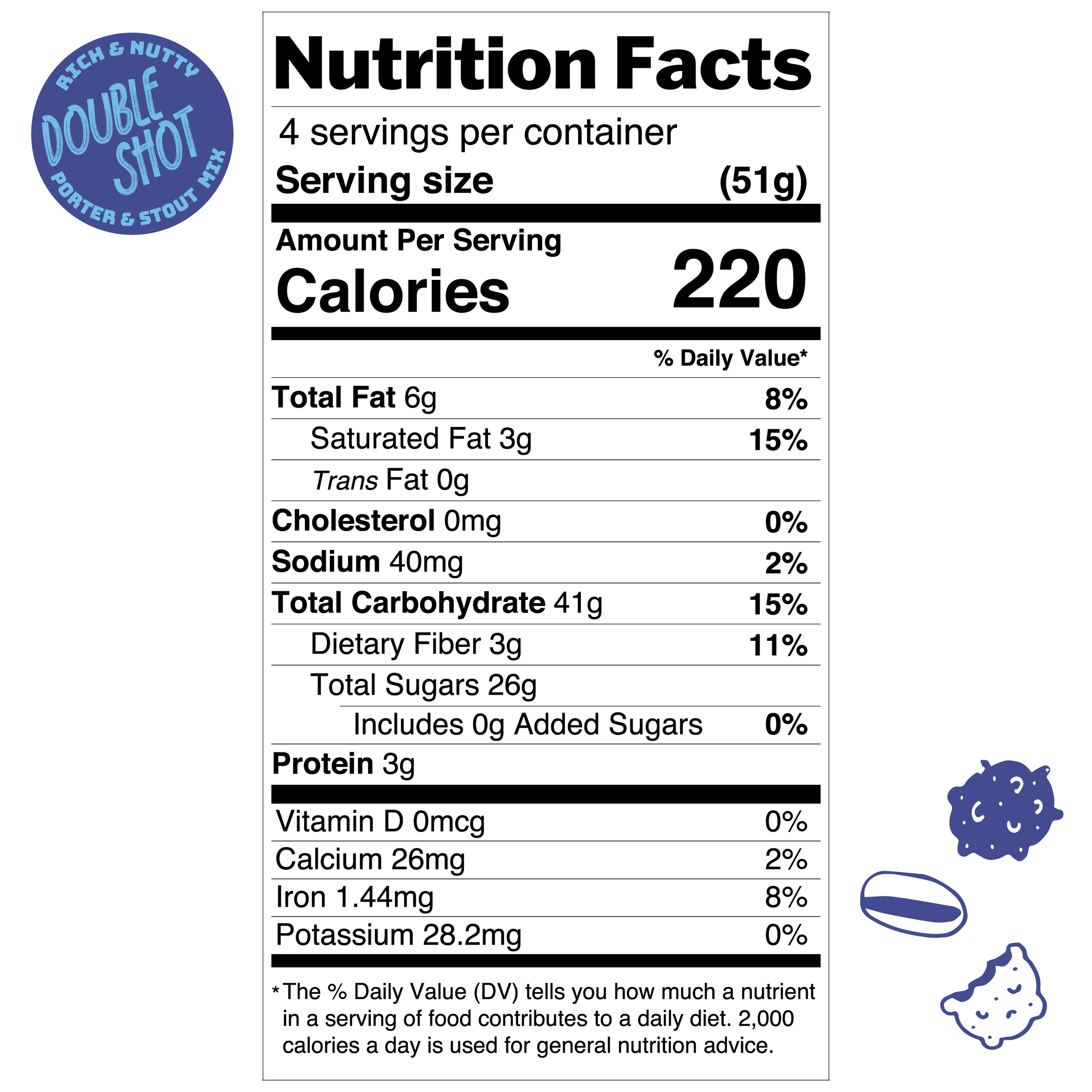 LB_NutritionLabels_1000x1000_Nutrition-DoubleShot.png
